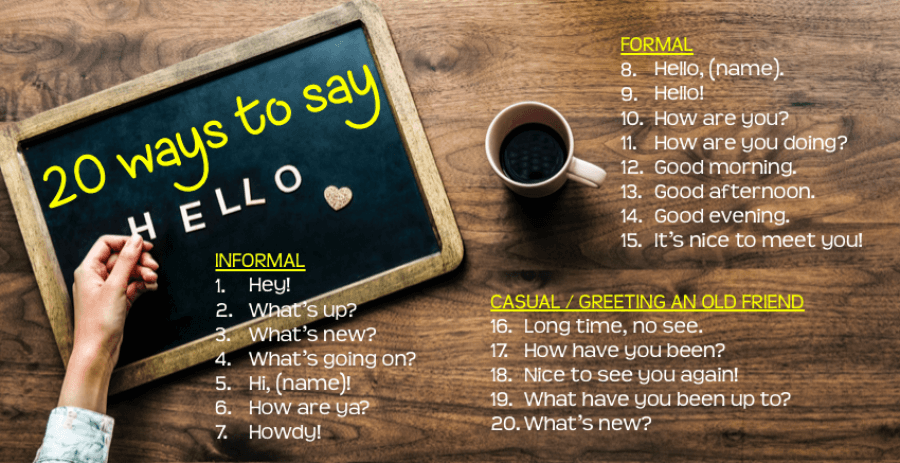 Initial Hello Examples ILC - Interlearning Centre » Leiria, Batalha e Fátima